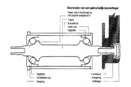 Shimano REMNAAF BULLET RING LIGNE 28290050